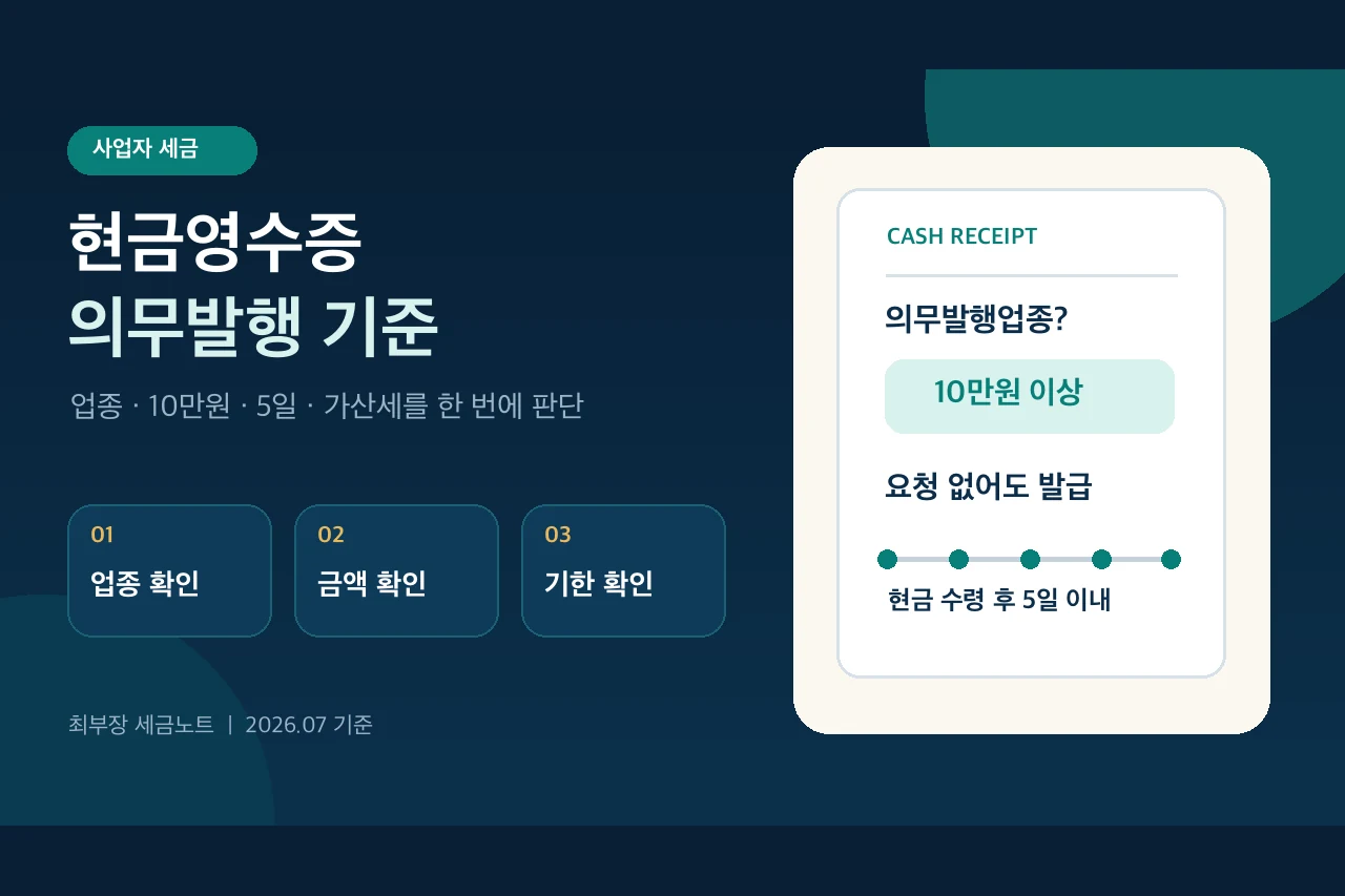 현금영수증 의무발행업종과 미발급 가산세, 사업자가 확인할 기준