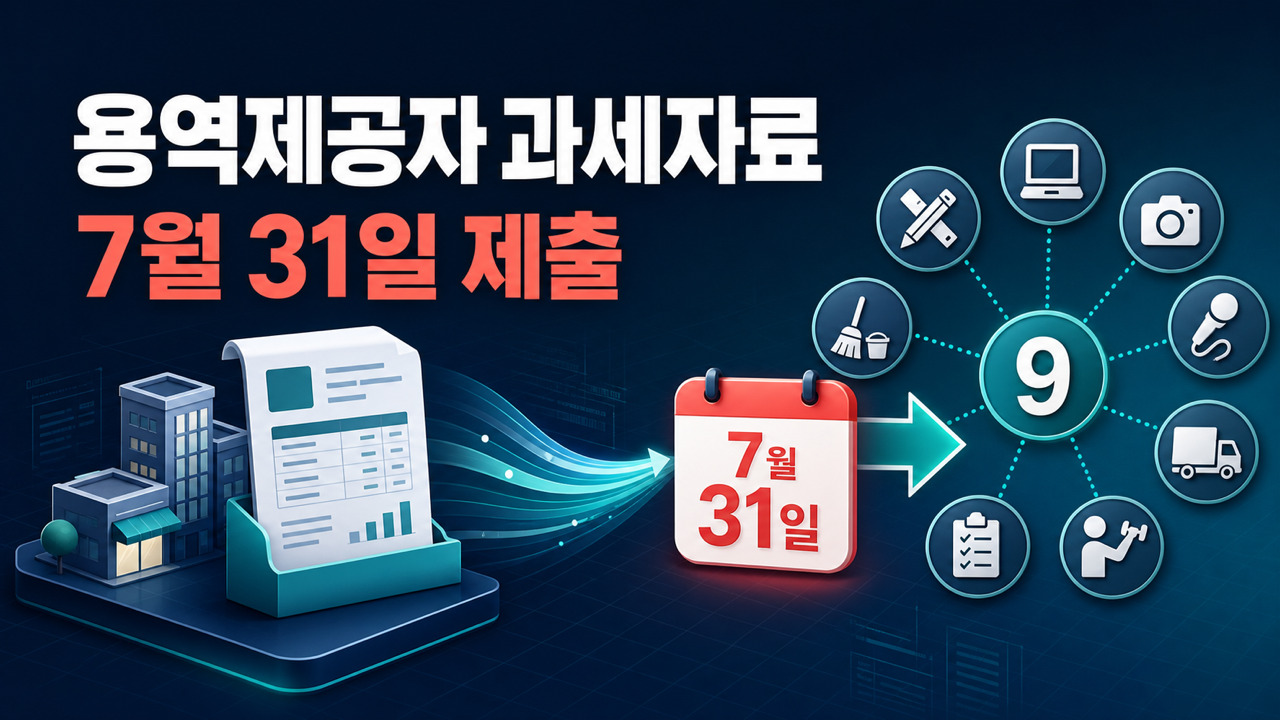용역제공자 과세자료 7월 31일 제출: 플랫폼·사업장 제공자 대상 9개 업종과 작성 기준