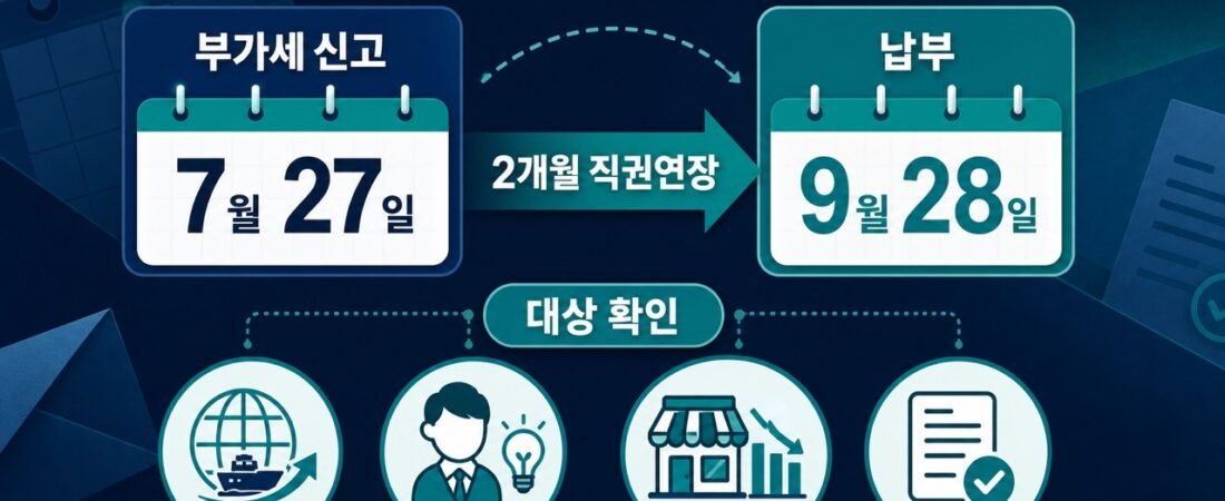 2026 부가세 납부기한 2개월 연장 대상: 청년사업자·매출감소 소상공인과 신청 기준